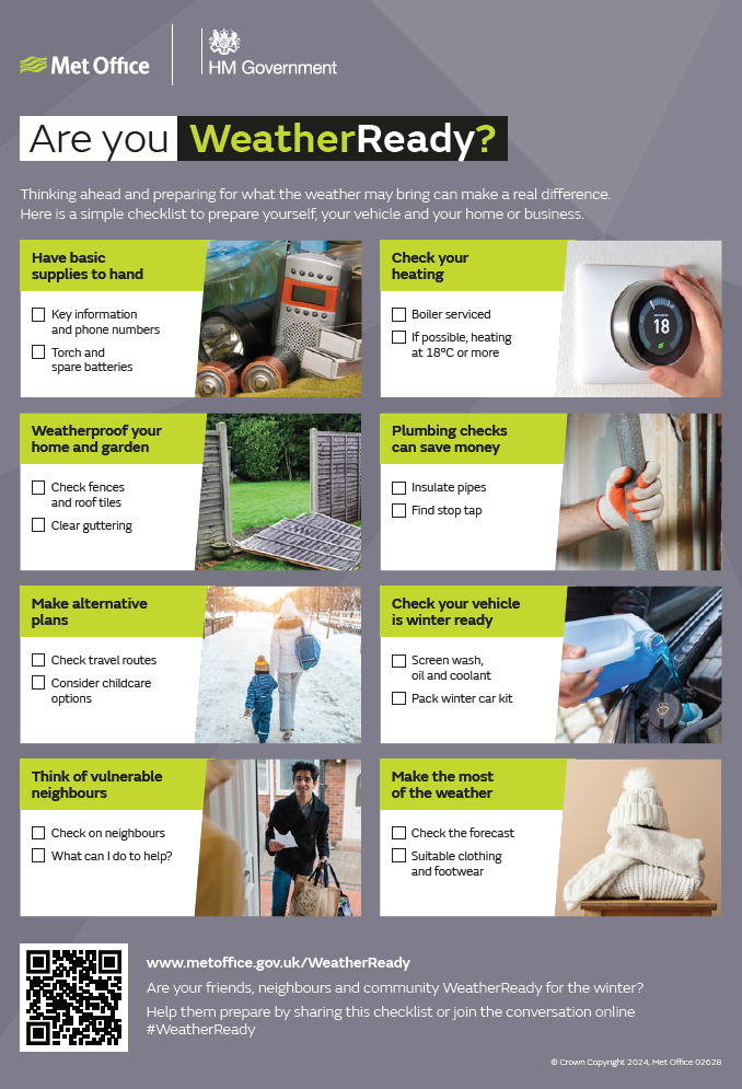 WeatherReady winter poster