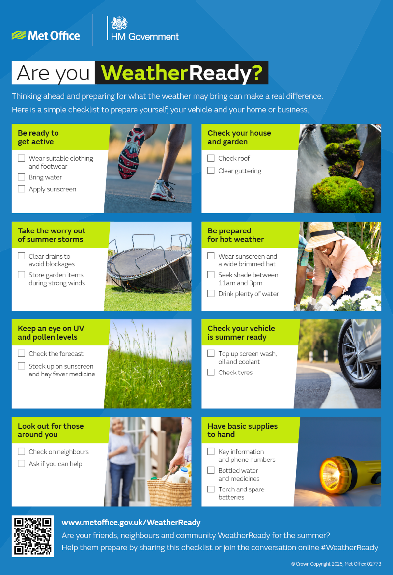 WeatherReady summer poster