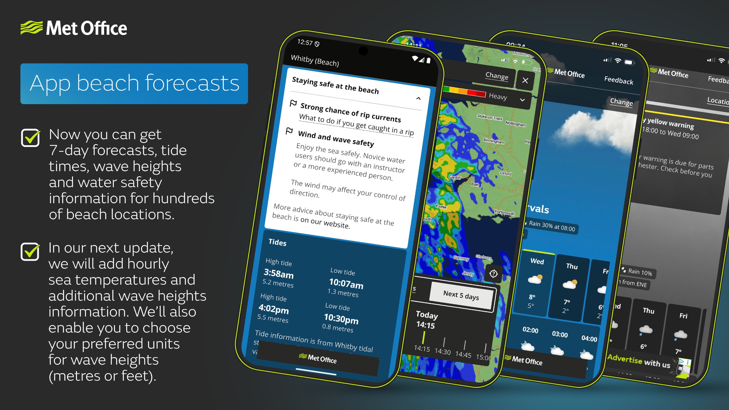 Met Office app beach forecasts